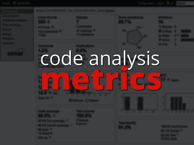 code analysis
metrics
