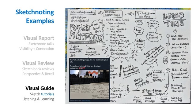 Sketchnoting
Examples
Visual Report
Sketchnote talks
Visibility + Connec=on
Visual Review
Sketch book reviews
Perspec=ve & Recall
Visual Guide
Sketch tutorials
Listening & Learning
