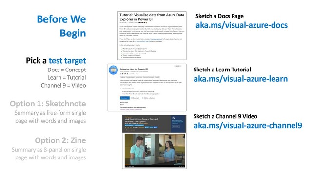 Before We
Begin
Pick a test target
Docs = Concept
Learn = Tutorial
Channel 9 = Video
Option 1: Sketchnote
Summary as free-form single
page with words and images
Option 2: Zine
Summary as 8-panel on single
page with words and images
Sketch a Docs Page
aka.ms/visual-azure-docs
Sketch a Learn Tutorial
aka.ms/visual-azure-learn
Sketch a Channel 9 Video
aka.ms/visual-azure-channel9
