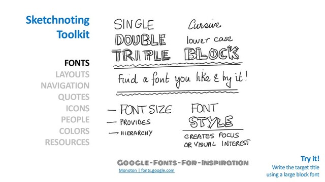 Sketchnoting
Toolkit
FONTS
LAYOUTS
NAVIGATION
QUOTES
ICONS
PEOPLE
COLORS
RESOURCES
Try it!
Write the target 2tle
using a large block font
Monoton | fonts.google.com
