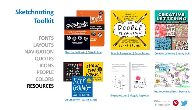 SketchnoAng
Toolkit
FONTS
LAYOUTS
NAVIGATION
QUOTES
ICONS
PEOPLE
COLORS
RESOURCES
CreaKve Le"ering | Jenny Doh
Doodle RevoluKon | Sunni Brown
Sketchnote Books | Mike Rohde
On Creativity | Austin Kleon
Illustrated.dev | Maggie Appleton
Anthropomorphism | Denise Yu
Other sources
of inspiraKon
