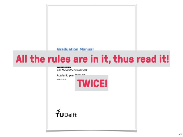 29
TWICE!
All the rules are in it, thus read it!
