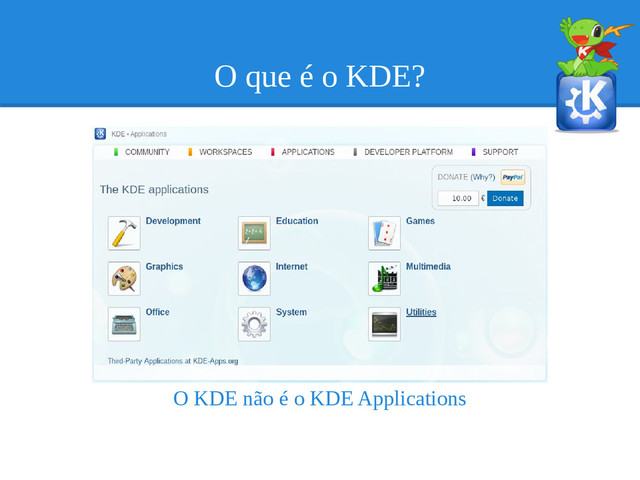 O que é o KDE?
O KDE não é o KDE Applications
