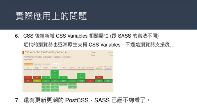 實際應用上的問題
6. CSS 後續新增 CSS Variables 相關屬性 (跟 SASS 的寫法不同)
近代的瀏覽器也逐漸原生支援 CSS Variables，不過這瀏覽器支援度…
7. 還有更新更潮的 PostCSS，SASS 已經不夠看了。
