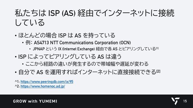 私たちは ISP (AS) 経由でインターネットに接続
している
• ほとんどの場合 ISP は AS を持っている
• 例： AS4713 NTT Communications Corporation (OCN)
• JPNAP という IX (Internet Exchange) 経由で各 AS とピアリングしている[1]
• ISP によってピアリングしている AS は違う
• ここから経路の違いが発生するので帯域幅や遅延が変わる
• 自分で AS を運用すればインターネットに直接接続できる[2]
^1: https://www.peeringdb.com/ix/95
^2: https://www.homenoc.ad.jp/
15
