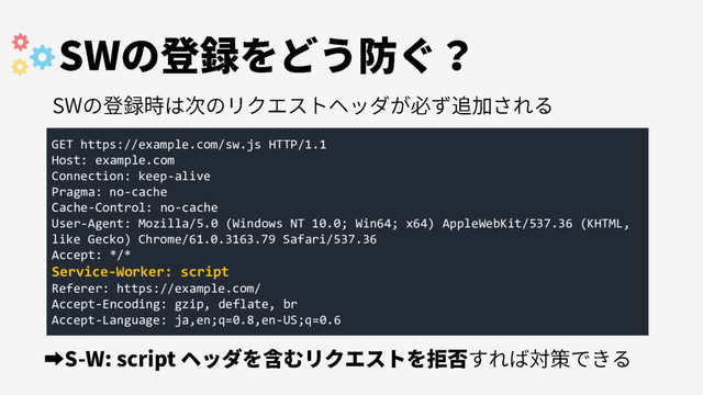 GET https://example.com/sw.js HTTP/1.1
Host: example.com
Connection: keep-alive
Pragma: no-cache
Cache-Control: no-cache
User-Agent: Mozilla/5.0 (Windows NT 10.0; Win64; x64) AppleWebKit/537.36 (KHTML,
like Gecko) Chrome/61.0.3163.79 Safari/537.36
Accept: */*
Service-Worker: script
Referer: https://example.com/
Accept-Encoding: gzip, deflate, br
Accept-Language: ja,en;q=0.8,en-US;q=0.6
