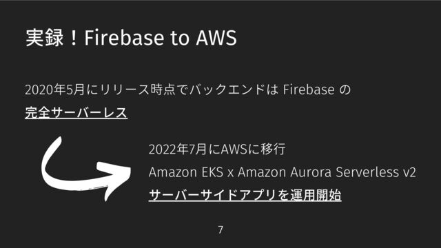実録！Firebase to AWS
2020年5月にリリース時点でバックエンドは Firebase の
完全サーバーレス
2022年7月にAWSに移行
Amazon EKS x Amazon Aurora Serverless v2
サーバーサイドアプリを運用開始
7
