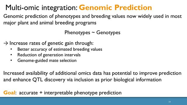 14
Multi-omic integration: Genomic Prediction
Genomic prediction of phenotypes and breeding values now widely used in most
major plant and animal breeding programs
Phenotypes ~ Genotypes
→ Increase rates of genetic gain through:
• Better accuracy of estimated breeding values
• Reduction of generation intervals
• Genome-guided mate selection
Increased availability of additional omics data has potential to improve prediction
and enhance QTL discovery via inclusion as prior biological information
Goal: accurate + interpretable phenotype prediction
