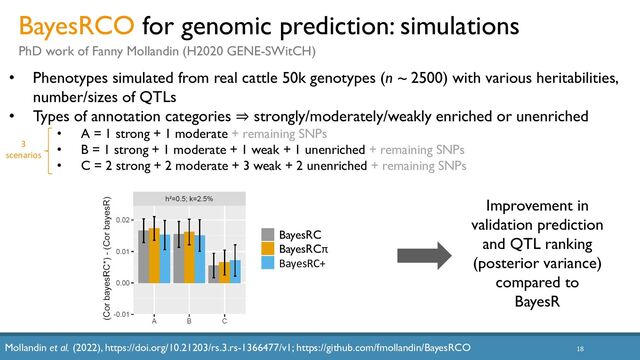 18
BayesRCO for genomic prediction: simulations
PhD work of Fanny Mollandin (H2020 GENE-SWitCH)
• Phenotypes simulated from real cattle 50k genotypes (n ~ 2500) with various heritabilities,
number/sizes of QTLs
• Types of annotation categories ⇒ strongly/moderately/weakly enriched or unenriched
• A = 1 strong + 1 moderate + remaining SNPs
• B = 1 strong + 1 moderate + 1 weak + 1 unenriched + remaining SNPs
• C = 2 strong + 2 moderate + 3 weak + 2 unenriched + remaining SNPs
3
scenarios
Improvement in
validation prediction
and QTL ranking
(posterior variance)
compared to
BayesR
BayesRC
BayesRCπ
BayesRC+
Mollandin et al. (2022), https://doi.org/10.21203/rs.3.rs-1366477/v1; https://github.com/fmollandin/BayesRCO
