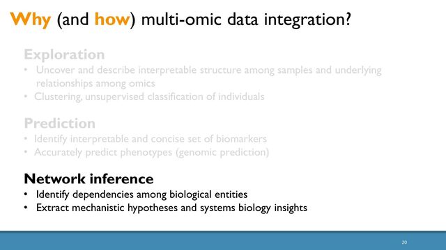 20
Why (and how) multi-omic data integration?
Exploration
• Uncover and describe interpretable structure among samples and underlying
relationships among omics
• Clustering, unsupervised classification of individuals
Prediction
• Identify interpretable and concise set of biomarkers
• Accurately predict phenotypes (genomic prediction)
Network inference
• Identify dependencies among biological entities
• Extract mechanistic hypotheses and systems biology insights
