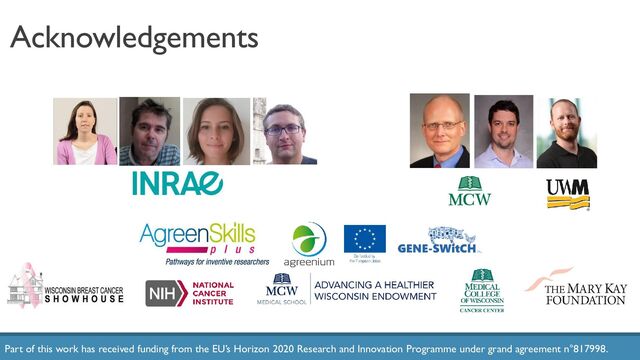 Acknowledgements
Part of this work has received funding from the EU’s Horizon 2020 Research and Innovation Programme under grand agreement n°817998.
