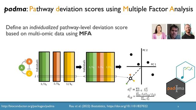 A
B
C
Individuals
1 / λA
1 / λB
1 / λC
Individuals
1 / λA
1 / λB
1 / λC
PC 1
PC 2
!
9
Define an individualized pathway-level deviation score
based on multi-omic data using MFA
http://bioconductor.org/packages/padma Rau et al. (2022) Biostatistics, https://doi.org/10.1101/827022
padma: Pathway deviation scores using Multiple Factor Analysis
i
9
