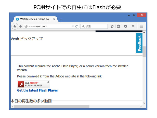 PC用サイトでの再生にはFlashが必要

