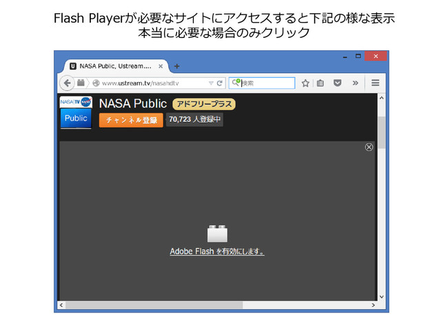 Flash Playerが必要なサイトにアクセスすると下記の様な表示
本当に必要な場合のみクリック

