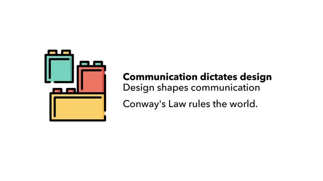 Communication dictates design
 
Design shapes communication


Conway's Law rules the world.
