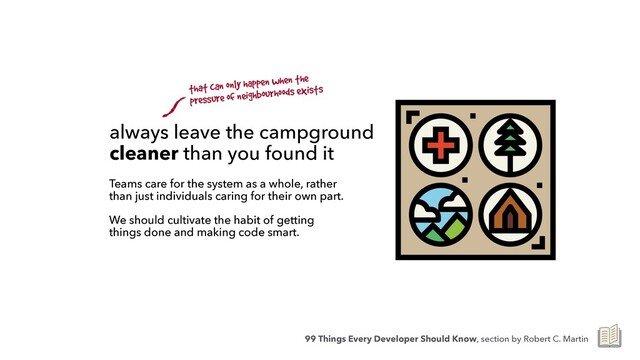 always leave the campground
cleaner than you found it
Teams care for the system as a whole, rather
than just individuals caring for their own part.


We should cultivate the habit of getting
things done and making code smart.
99 Things Every Developer Should Know, section by Robert C. Martin
that can only happen when the
pressure of neighbourhoods exists

