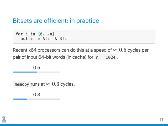 Bitsets are efficient: in practice
f
o
r i i
n [
0
.
.
.
n
]
o
u
t
[
i
] = A
[
i
] & B
[
i
]
Recent x64 processors can do this at a speed of ≈ 0.5 cycles per
pair of input 64‑bit words (in cache) for n = 1
0
2
4 .
0.5
m
e
m
c
p
y runs at ≈ 0.3 cycles.
0.3
11

