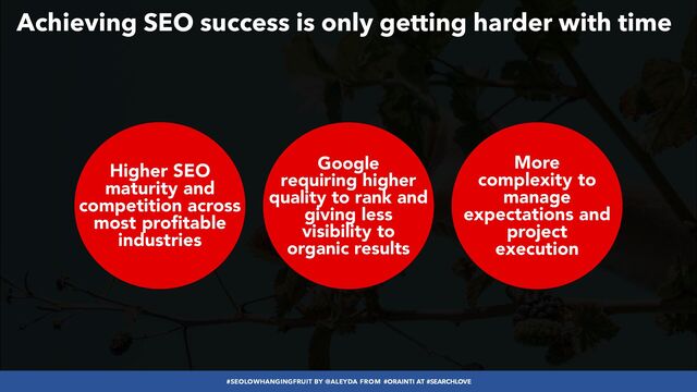 #SEOLOWHANGINGFRUIT BY @ALEYDA FROM #ORAINTI AT #SEARCHLOVE
Higher SEO
maturity and
competition across
most profitable
industries
More
complexity to
manage
expectations and
project
execution
Google
requiring higher
quality to rank and
giving less
visibility to
organic results
Achieving SEO success is only getting harder with time
