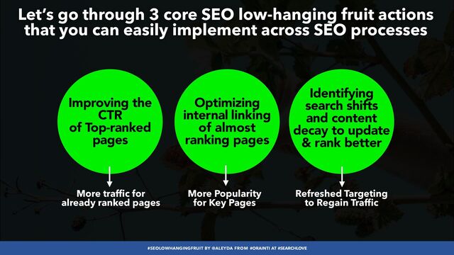 #SEOLOWHANGINGFRUIT BY @ALEYDA FROM #ORAINTI AT #SEARCHLOVE
Improving the
CTR
 
of Top-ranked
pages
Optimizing
internal linking
 
of almost
ranking pages
Identifying
search shifts
and content
decay to update
& rank better
Let’s go through 3 core SEO low-hanging fruit actions
that you can easily implement across SEO processes
More traffic for
 
already ranked pages
More Popularity
 
for Key Pages
Refreshed Targeting
 
to Regain Traffic
