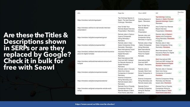 #SEOLOWHANGINGFRUIT BY @ALEYDA FROM #ORAINTI AT #SEARCHLOVE
https://www.seowl.co/title-rewrite-checker/
Are these the Titles &
Descriptions shown
in SERPs or are they
replaced by Google?
Check it in bulk for
free with Seowl
