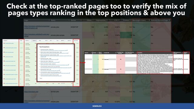 #SEOLOWHANGINGFRUIT BY @ALEYDA FROM #ORAINTI AT #SEARCHLOVE
Check at the top-ranked pages too to verify the mix of
pages types ranking in the top positions & above you
SEMRUSH
