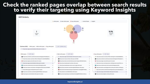 #SEOLOWHANGINGFRUIT BY @ALEYDA FROM #ORAINTI AT #SEARCHLOVE
keywordinsights.ai
Check the ranked pages overlap between search results
to verify their targeting using Keyword Insights
