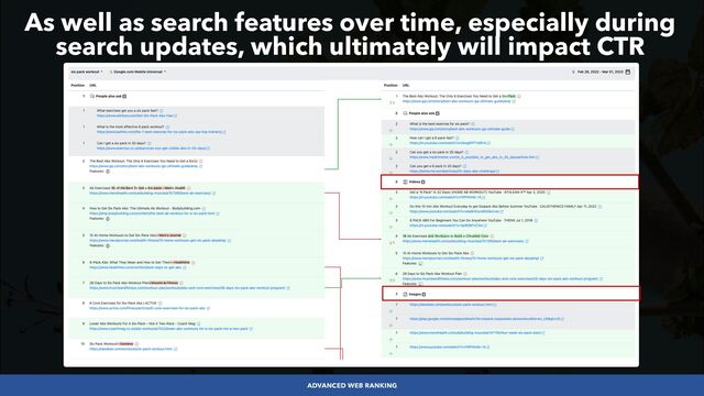 #SEOLOWHANGINGFRUIT BY @ALEYDA FROM #ORAINTI AT #SEARCHLOVE
ADVANCED WEB RANKING
As well as search features over time, especially during
search updates, which ultimately will impact CTR

