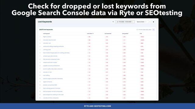 #SEOLOWHANGINGFRUIT BY @ALEYDA FROM #ORAINTI AT #SEARCHLOVE
RYTE AND SEOTESTING.COM
Check for dropped or lost keywords from
 
Google Search Console data via Ryte or SEOtesting
