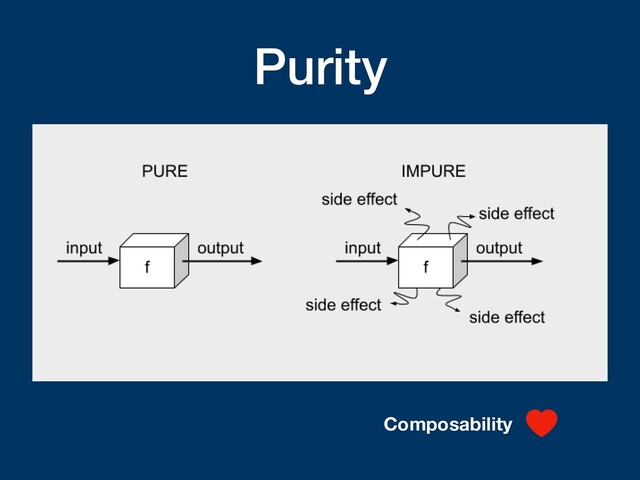 Purity
Composability
