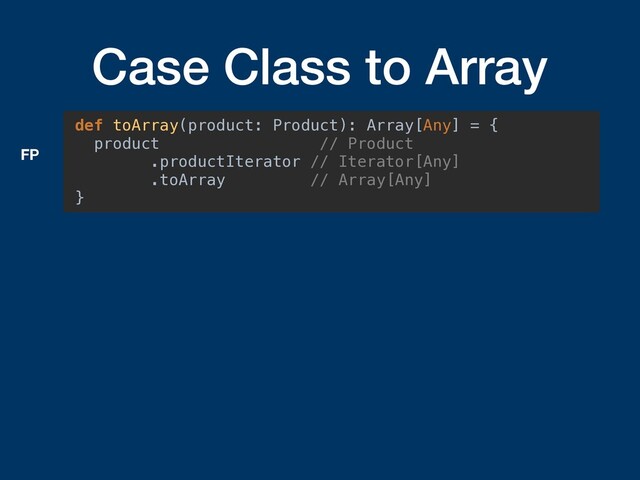 Case Class to Array
def toArray(product: Product): Array[Any] = {
product // Product
.productIterator // Iterator[Any]
.toArray // Array[Any]
}
FP
