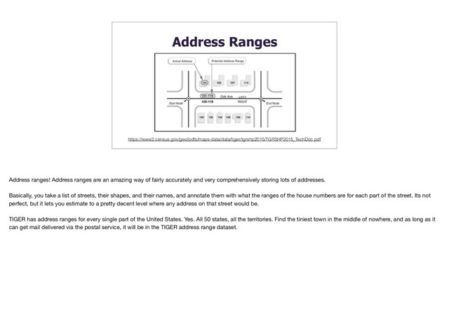 Address Ranges
https://www2.census.gov/geo/pdfs/maps-data/data/tiger/tgrshp2015/TGRSHP2015_TechDoc.pdf
Address ranges! Address ranges are an amazing way of fairly accurately and very comprehensively storing lots of addresses.

Basically, you take a list of streets, their shapes, and their names, and annotate them with what the ranges of the house numbers are for each part of the street. Its not
perfect, but it lets you estimate to a pretty decent level where any address on that street would be.

TIGER has address ranges for every single part of the United States. Yes. All 50 states, all the territories. Find the tiniest town in the middle of nowhere, and as long as it
can get mail delivered via the postal service, it will be in the TIGER address range dataset.
