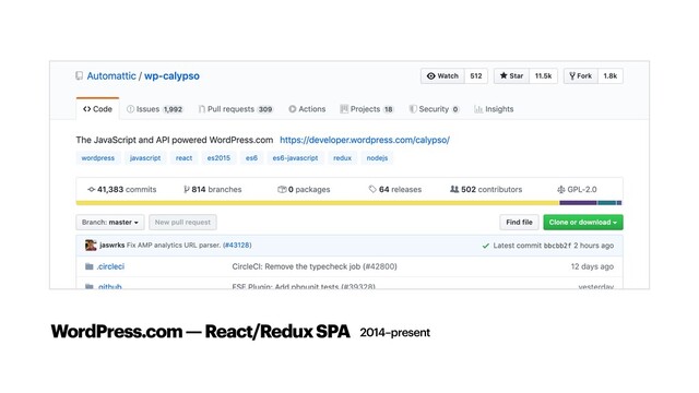 WordPress.com — React/Redux SPA 2014–present
