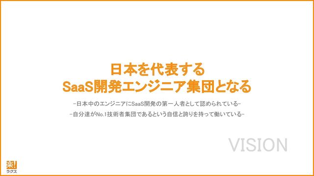 VISION 
日本を代表する 
SaaS開発エンジニア集団となる 
-日本中のエンジニアにSaaS開発の第一人者として認められている-
-自分達がNo.1技術者集団であるという自信と誇りを持って働いている- 
