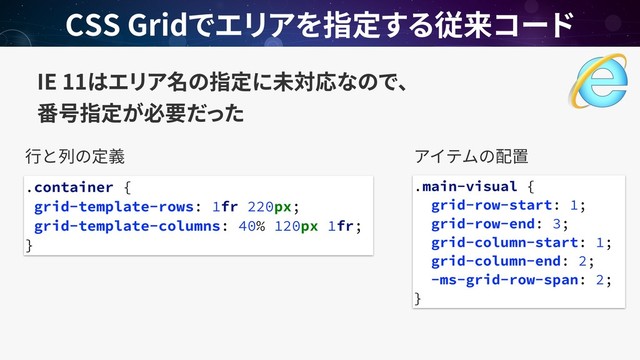 IE 11  
CSS Grid
.main-visual {
grid-row-start: 1;
grid-row-end: 3;
grid-column-start: 1;
grid-column-end: 2;
-ms-grid-row-span: 2;
}
.container {
grid-template-rows: 1fr 220px;
grid-template-columns: 40% 120px 1fr;
}

