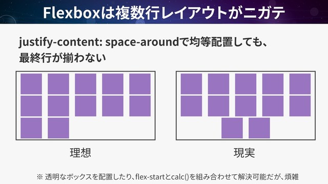justify-content: space-around  
Flexbox
ex-start calc()
