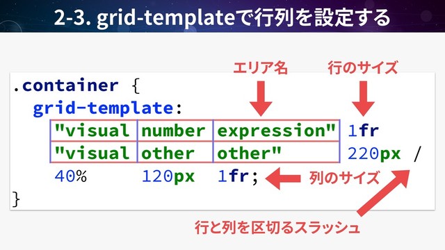 2-3. grid-template
.container {
grid-template:
"visual number expression" 1fr
"visual other other" 220px /
40% 120px 1fr;
}
