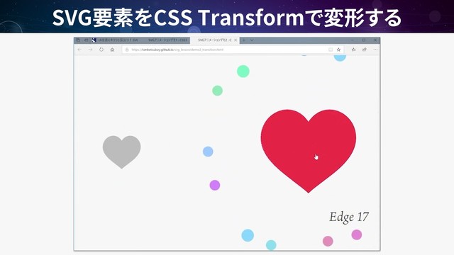 SVG CSS Transform

