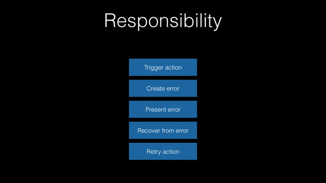 Responsibility
Trigger action
Create error
Present error
Recover from error
Retry action
