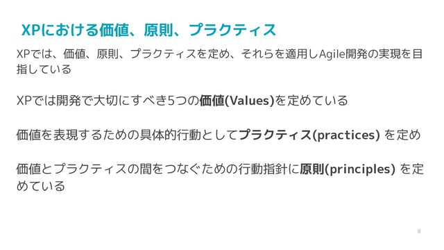 8
XPにおける価値、原則、プラクティス
XPでは、価値、原則、プラクティスを定め、それらを適用しAgile開発の実現を目
指している
XPでは開発で大切にすべき5つの価値(Values)を定めている
価値を表現するための具体的行動としてプラクティス(practices) を定め
価値とプラクティスの間をつなぐための行動指針に原則(principles) を定
めている
