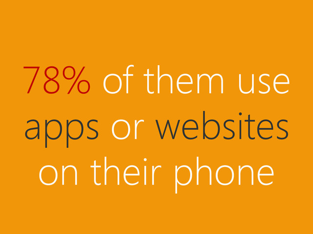 78% of them use
apps or websites
on their phone
