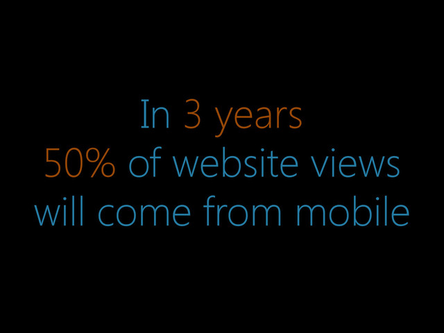In 3 years
50% of website views
will come from mobile
