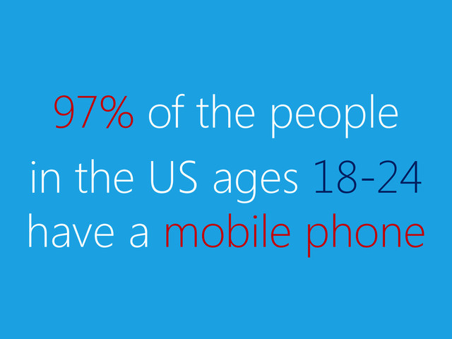 97% of the people
in the US ages 18-24
have a mobile phone
