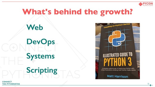 

What's behind the growth?
Web
DevOps
Systems
Scripting
