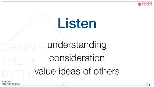 !70
Listen
understanding
consideration
value ideas of others
