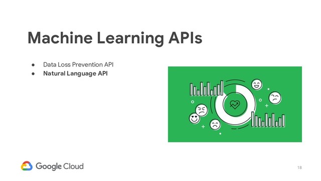 18
● Data Loss Prevention API
● Natural Language API
Machine Learning APIs

