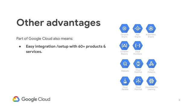 3
Part of Google Cloud also means:
● Easy integration /setup with 60+ products &
services.
Other advantages
Container
Registry
Cloud
Functions
App
Engine
Kubernetes
Engine
Compute
Engine
BigQuery
Cloud
Dataflow
Cloud
Dataproc
Cloud
Datalab
Cloud
Pub/Sub
Cloud Machine
Learning
