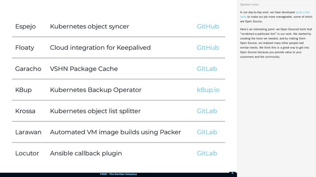 VSHN – The DevOps Company
Espejo Kubernetes object syncer
Floaty Cloud integration for Keepalived
Garacho VSHN Package Cache
K8up Kubernetes Backup Operator
Krossa Kubernetes object list splitter
Larawan Automated VM image builds using Packer
Locutor Ansible callback plugin
GitHub
GitHub
GitLab
k8up.io
GitLab
GitLab
GitLab
In our day-to-day work, we have developed
to make our job more manageable, some of which
are Open Source.
Here’s an interesting point: we Open Sourced tools that
"scratched a particular itch" in our work. We started by
creating the tools we needed, and by making them
Open Source, we realized many other people had
similar needs. We think this is a great way to get into
Open Source because you provide value to your
customers and the community.
Speaker notes
quite a few
tools
6

