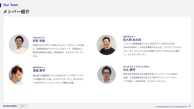 | 9
© Copyright ExaWizards Inc. All Rights Reserved.
Public
メンバー紹介
Our Team
マネジメント
⾚坂 幸雄
DMM.comでデザイン部を⽴ち上げ。マネジメントを通じ
て、DMM全体のクリエイティブをリード。2018年から
DMM GAMESも担当。2020年8⽉、エクサウィザーズへ
⼊社。
UIデザイナー
佐久間 由太加
ミクシィで新規事業のアプリのUIデザインを⼿がけた後、
Yahoo!JAPANへ。FinTech事業を⽴ち上げ。ソウゾウ（メルカリ
グループ）でメルペイなどの新規プロダクトの⽴ち上げに関わ
り、エクサウィザーズへ。
UIデザイナー
吉⽥ 昇平
富⼠通で各種業務システムのUIデザインやデザインシス
テム開発を率いた後、エクサウィザーズへ。AIプロダク
トのUIデザインとフロントエンド開発に従事。
クリエイティブ ディレクター
川上 耕平
制作会社で国内外⼤⼿企業の広告コミュニケーション制作に
従事。その後事業会社２社で1⼈⽬デザイナー・マーケティ
ングを経て、2021年9⽉、エクサウィザーズへ。
