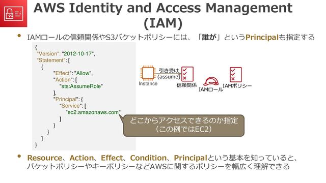AWS Identity and Access Management
(IAM)
• IAMロールの信頼関係やS3バケットポリシーには、「誰が」というPrincipalも指定する
{
"Version": "2012-10-17",
"Statement": [
{
"Effect": "Allow",
"Action": [
"sts:AssumeRole"
],
"Principal": {
"Service": [
"ec2.amazonaws.com"
]
}
}
]
}
IAMロール
IAMポリシー
信頼関係
どこからアクセスできるのか指定
（この例ではEC2）
• Resource、Action、Effect、Condition、Principalという基本を知っていると、
バケットポリシーやキーポリシーなどAWSに関するポリシーを幅広く理解できる
Instance
引き受け
(assume)
