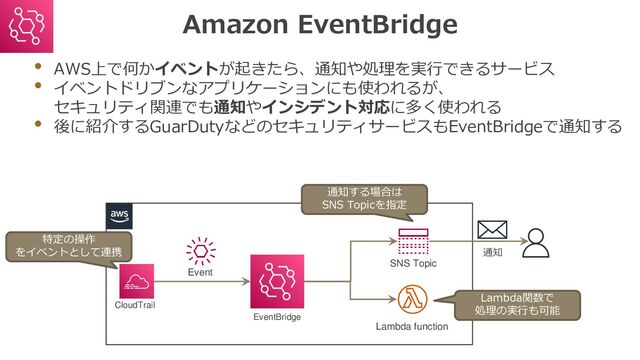Amazon EventBridge
• AWS上で何かイベントが起きたら、通知や処理を実行できるサービス
• イベントドリブンなアプリケーションにも使われるが、
セキュリティ関連でも通知やインシデント対応に多く使われる
• 後に紹介するGuarDutyなどのセキュリティサービスもEventBridgeで通知する
通知
CloudTrail
Event
EventBridge
SNS Topic
Lambda function
特定の操作
をイベントとして連携
通知する場合は
SNS Topicを指定
Lambda関数で
処理の実行も可能
